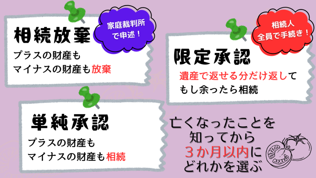 うっかり単純承認とみなされる行為をしてしまうと、「相続を放棄したいのに、事実上できなくなってしまった！」なんてことにもなりかねません。