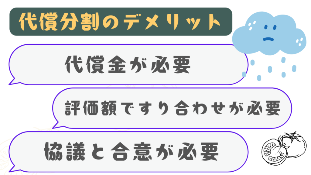 代償分割のデメリット